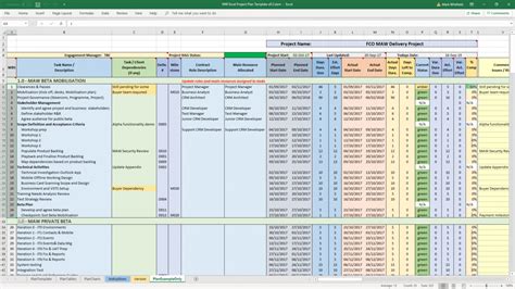 Editable Project Tracking Templates Including Raids Log Risk Action