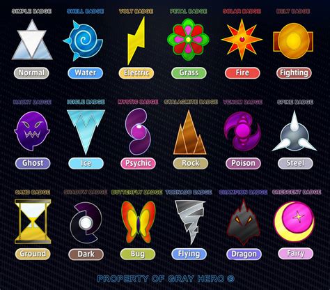 Fan Made Pokemon Gym Badges by gray-hero on DeviantArt