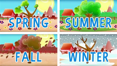 Learning About Seasons Educational Videos In English Little Smart