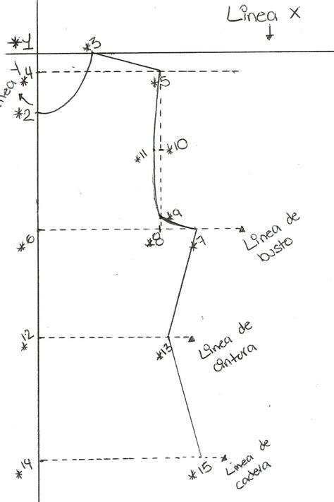 Aprende Como Trazar Patron Base Para Blusa De Dama Paso A Paso D C