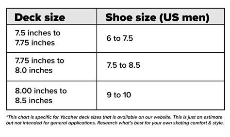 Skateboard Size Chart - Yocaher Skateboards