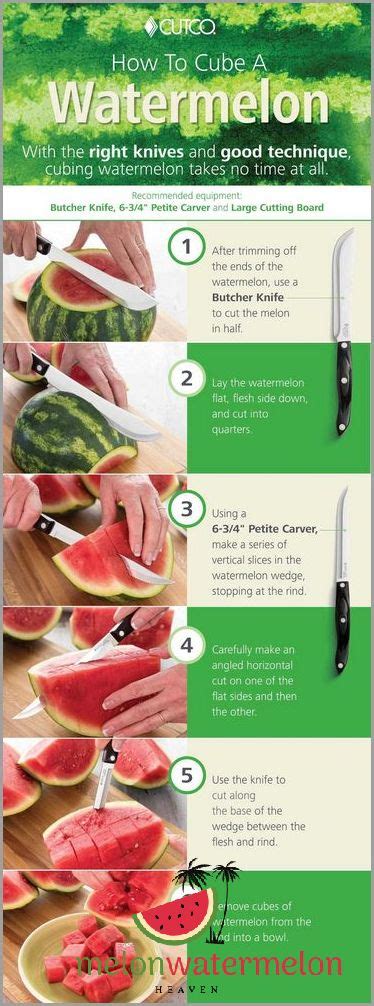 Unbelievable Secret To Effortlessly Slice Watermelon Like A Pro