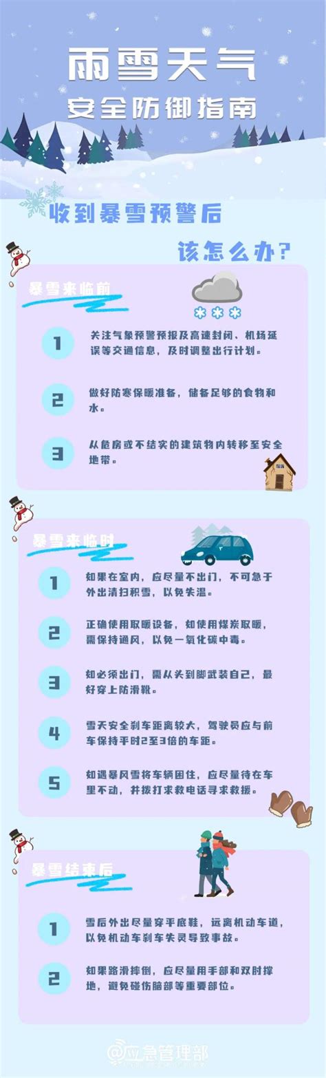 所有人 寒潮来袭，这份安全防御指南请查收！ 澎湃号·政务 澎湃新闻 The Paper