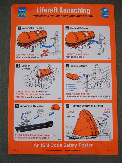 Life Raft Launching Instructions