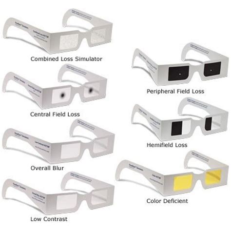 Good Lite Visualeyes Vision Simulator Glasses Simulation Vision Training Vision Glasses