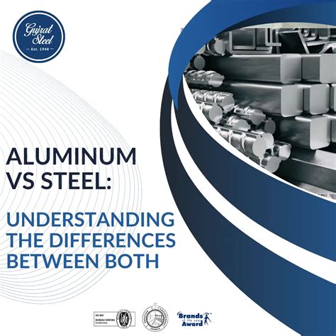 Aluminum vs Steel: Understanding the Differences Between Both - Gujrat ...