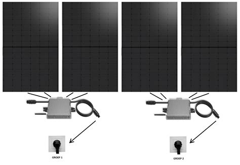 Plug Play Zonnepaneel Met Stekker Kopen Wallbox Discounter