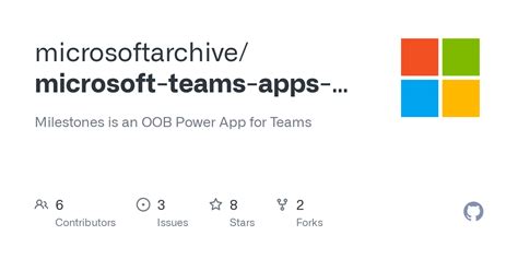 Github Microsoftarchive Microsoft Teams Apps Milestones Milestones