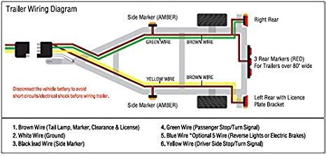 Boat Trailer Wire Harness Diagram