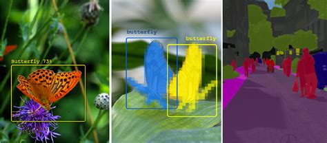 Object Detection And Image Segmentation Practical Machine Learning