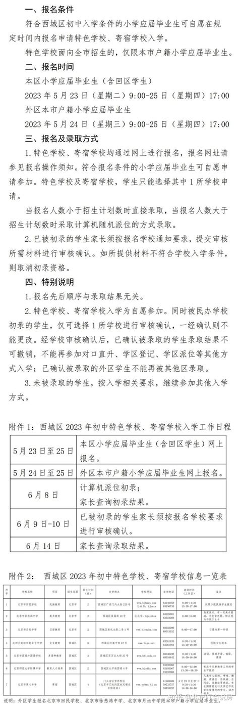 西城2023年小升初招生计划发布！2022数据对比看过来 知乎