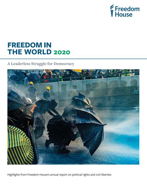 Freedom House Releases “Freedom in the World 2020” Report and Data Files