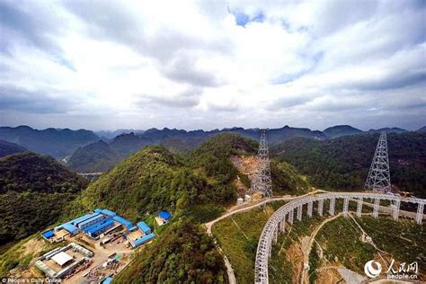 China is building the world's largest radio telescope - and it's almost ...