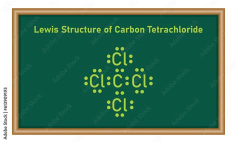 Lewis dot structure of carbon Tetrachloride (CCl4). Mathematics ...