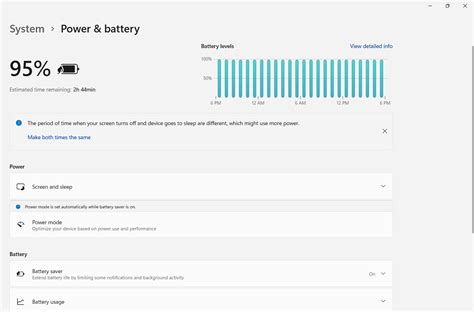 Dell G15 5515 poor battery life? : r/Dell