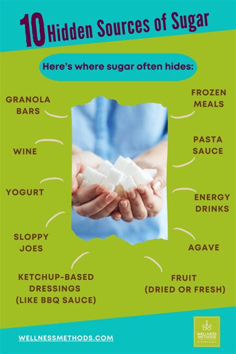 Your Anxiety Loves Sugar! What Foods Are High In Sugar? | Wellness Methods