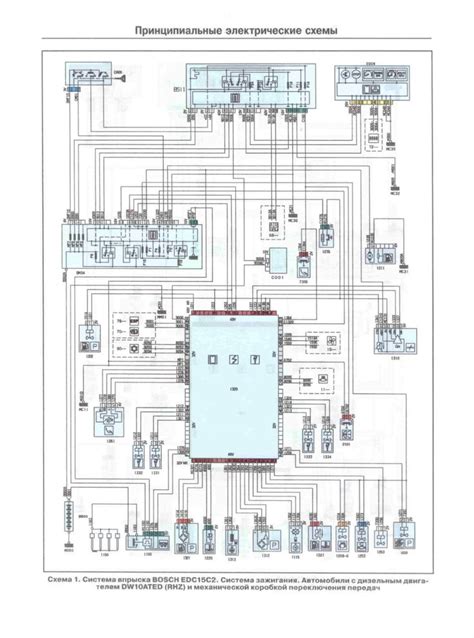 Wiring Diagram Of The Injection And Ignition Citroen C Electrical