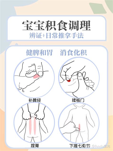 宝宝积食不用怕，这四个推拿手法赶紧学！ 知乎