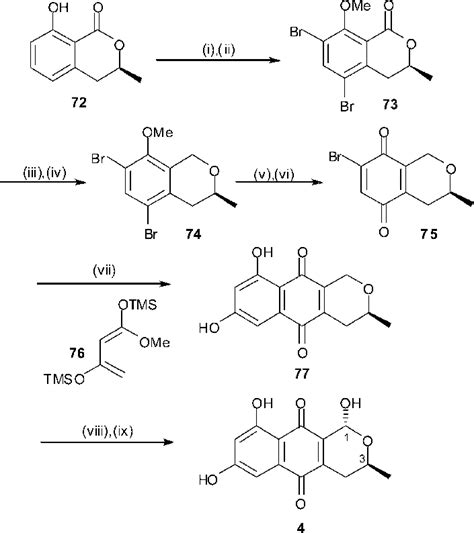 Scheme 10 Reagents And Conditions I Nbs Dmf Rt Dark 16 H 91