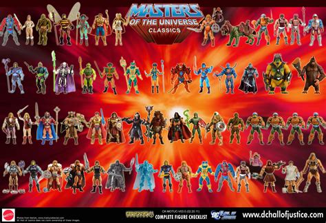 Masters Of The Universe Classics Masters Of The Universe She Ra