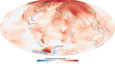 What Is Polar Amplification