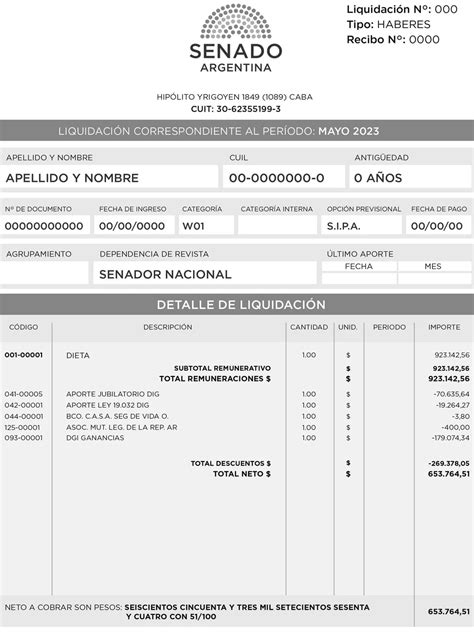 Las Dietas De Los Diputados Y Senadores Tendrán Un Incremento De Casi