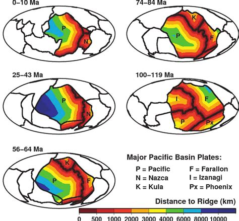 Cenozoic And Mesozoic Evolution Of The Pacific Basin As Characterized