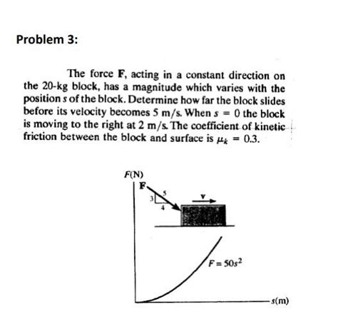 Problem The Force F Acting In A Constant Direction On The Kg Block