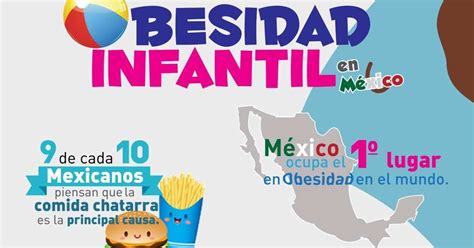 Asismed Obesidad Infantil En México