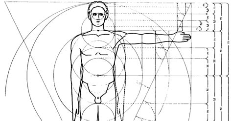 Teor A Del Habitar Uruguay El Cuerpo La Estructura Del Lugar Y Las