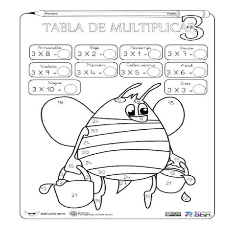 Matemáticas Tablas De Multiplicar