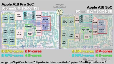 苹果a18a18 Pro拆解分析 Apple 苹果 Cnbetacom