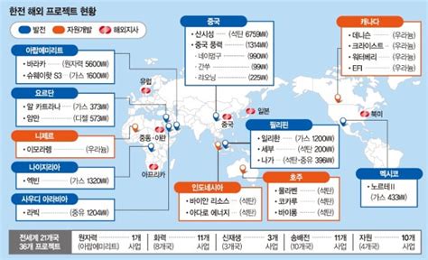 한전 포브스 100대 기업 선정 세계 전력 No 1 파이낸셜뉴스