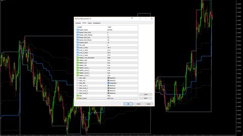 Retracement Indicator Mt Mt Piptick