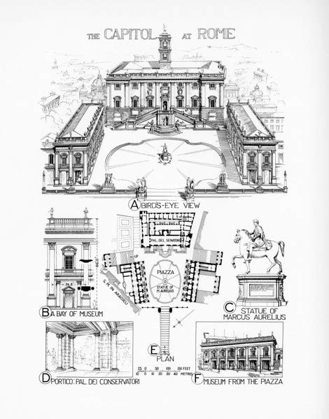 Piazza Del Campidoglio Plan