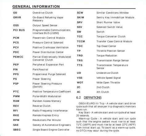 Nissan Wiring Diagram Color Abbreviations