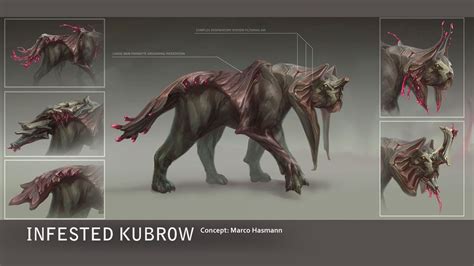 Kubrow Infested Skin Art Warframe Art Gallery Warframe Art Alien