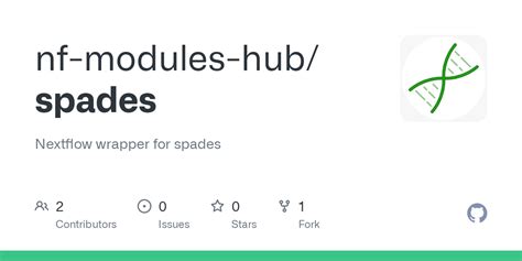 GitHub - nf-modules-hub/spades: Nextflow wrapper for spades