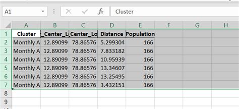 How To Copy Rows In Excel Spreadcheaters