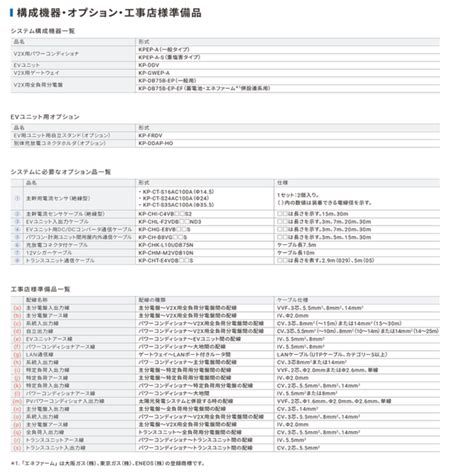 オムロン V2xシステム Kpep A Set Ac S（塩害地仕様） シンセラティー住設ドットコム