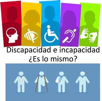 La diferencia entre discapacidad e incapacidad El rincón jurídico