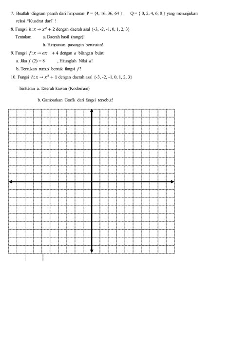 ulangan mtk kelas  antoooo