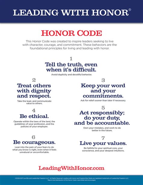 7 Core Behaviors For Civility Test Yourself Leading With Honor®