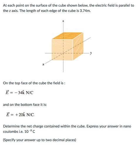 Solved At Each Point On The Surface Of The Cube Shown Below Chegg