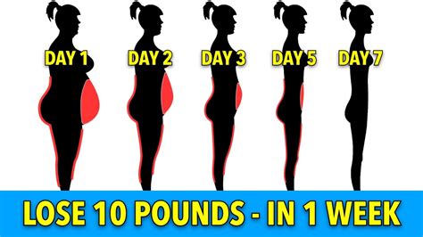 Lose 10 Pounds In One Week 7 Day Challenge Youtube