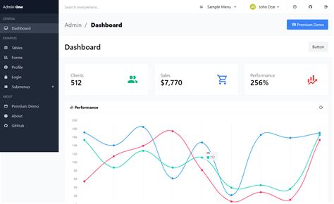 Tailwind Dashboard Admin Templates Hot Sex Picture