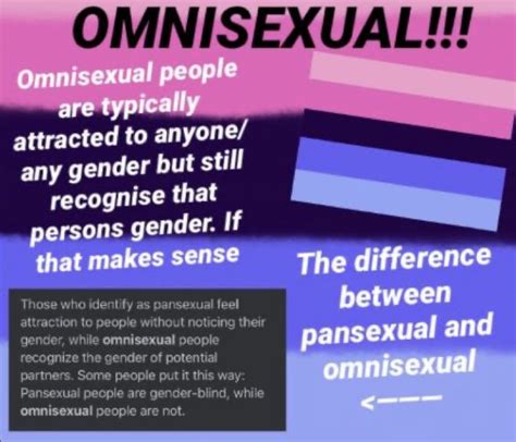 Lgbtq Sexualities Explained Lgbtq Quotes Lgbt Memes Lgbtq Funny