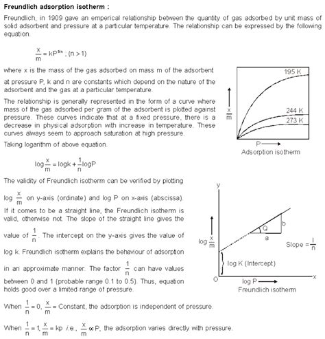 What Is Freundlich Adsorption Isotherm