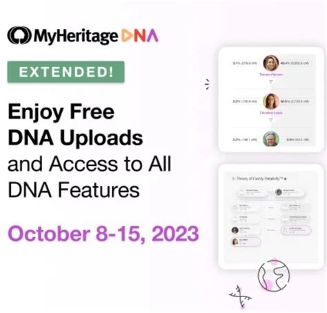 FREE MyHeritage Advanced DNA Features EXTENDED Genealogy Bargains