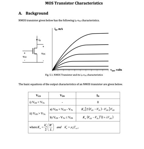 MOS Transistor Characteristics A. Background NMOS | Chegg.com